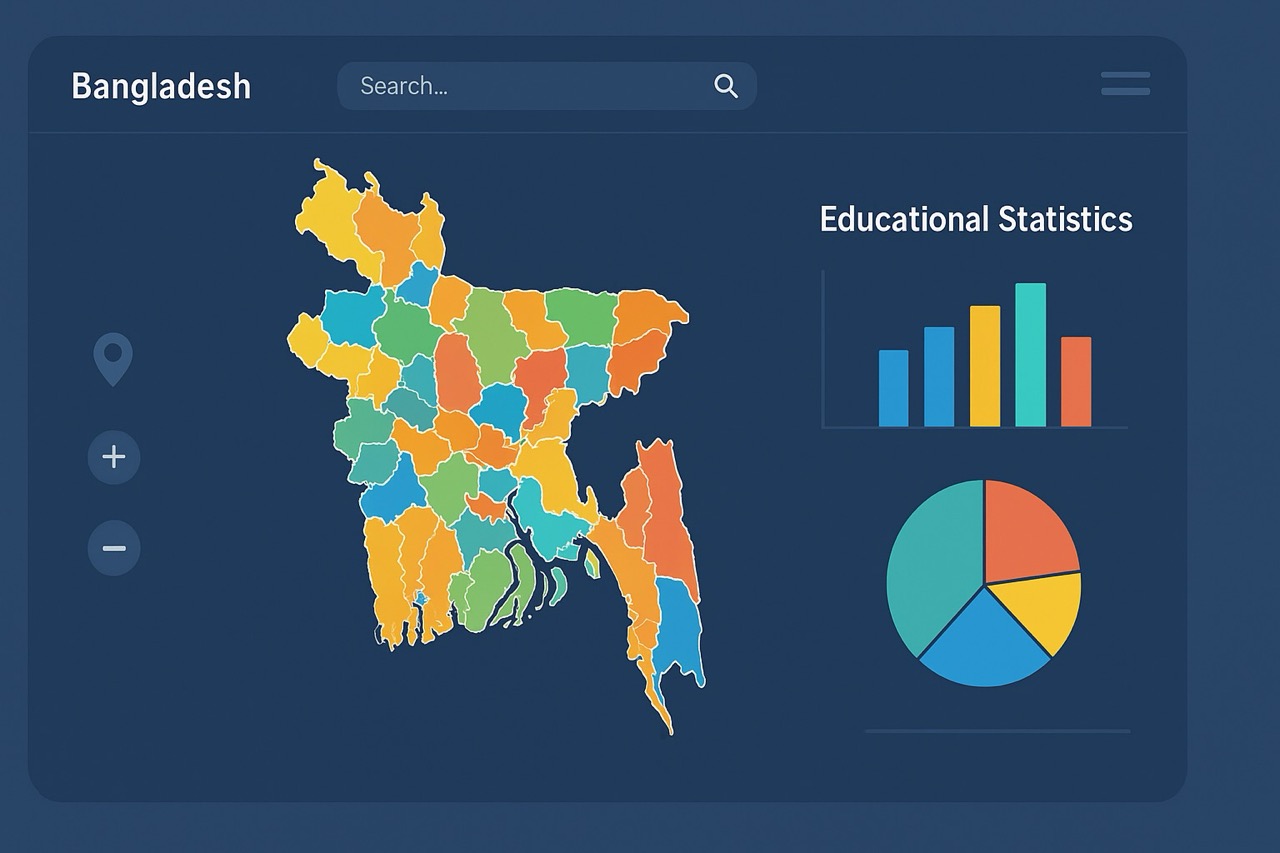 Interactive Bangladesh Choropleth Map